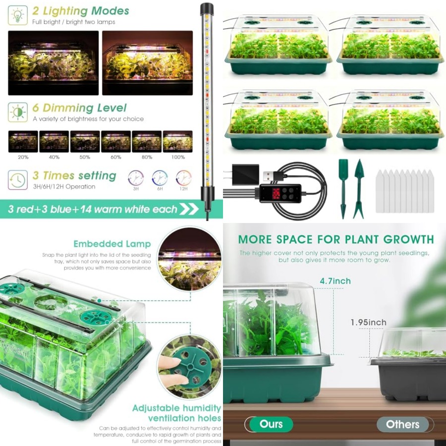 Humidity Dome Kit - Plateau de semis avec lumière de