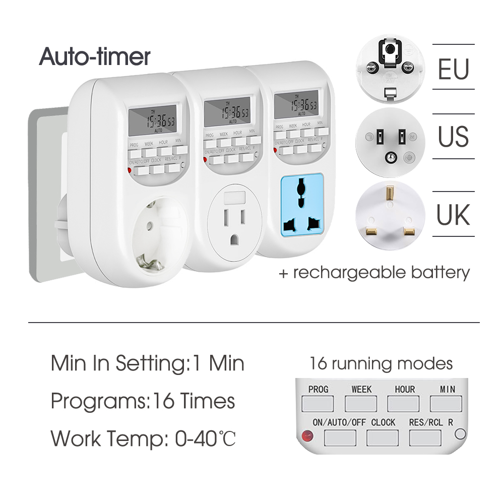 Kit de micro-d'argile pour pla - Self Watering Insert avis et prix