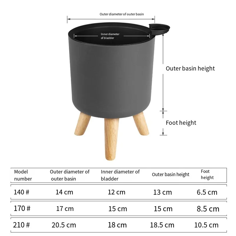Pot de fleurs en plastique d'i - Self Watering Insert avis et prix
