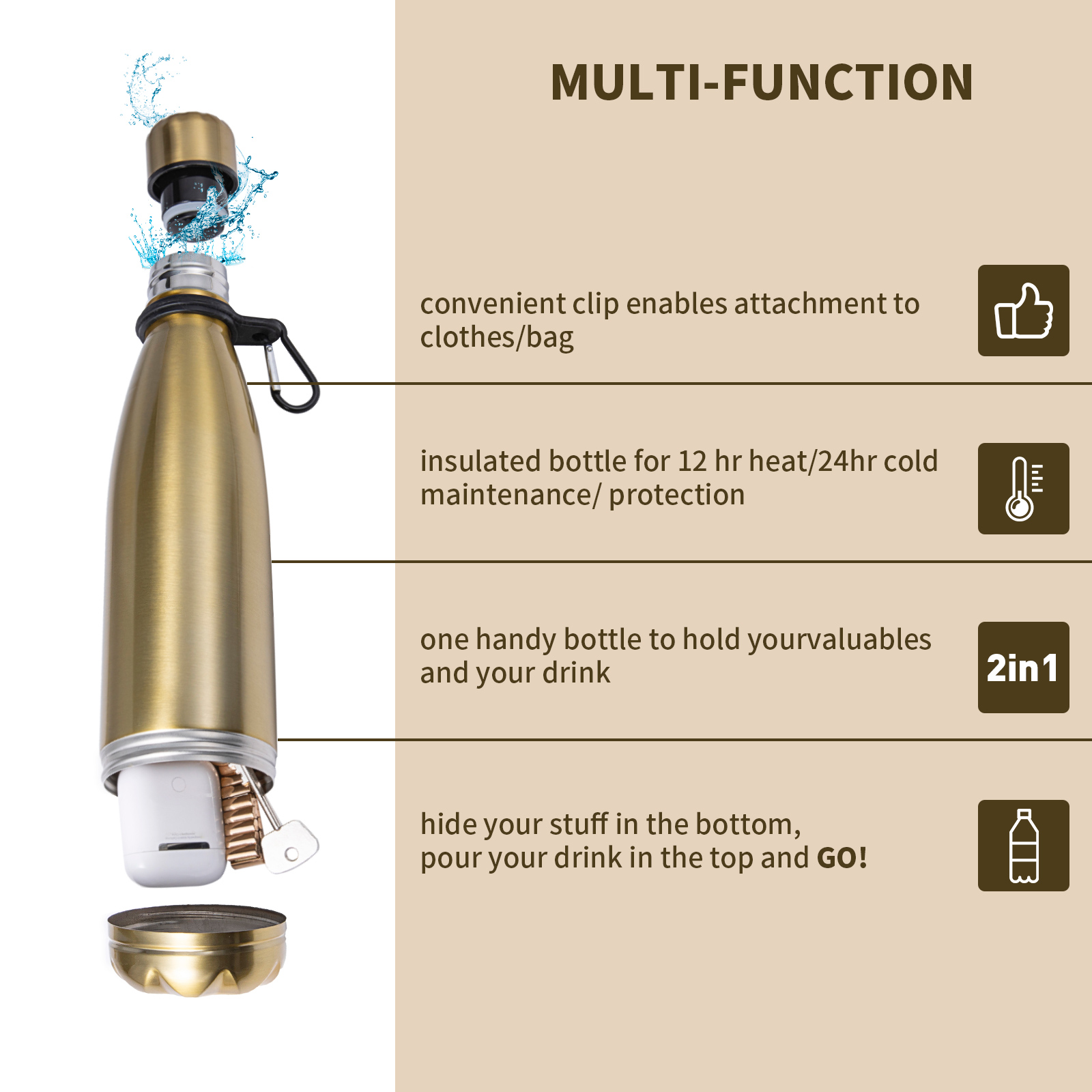 Bouteille d'eau de dérivation  - Misting Bottle Fine avis et prix