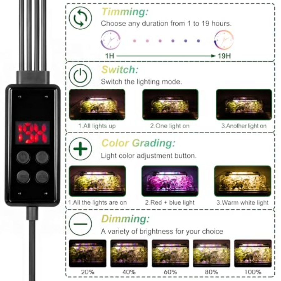 Plateau de semis avec lumière  - Humidity Dome Kit avis et prix