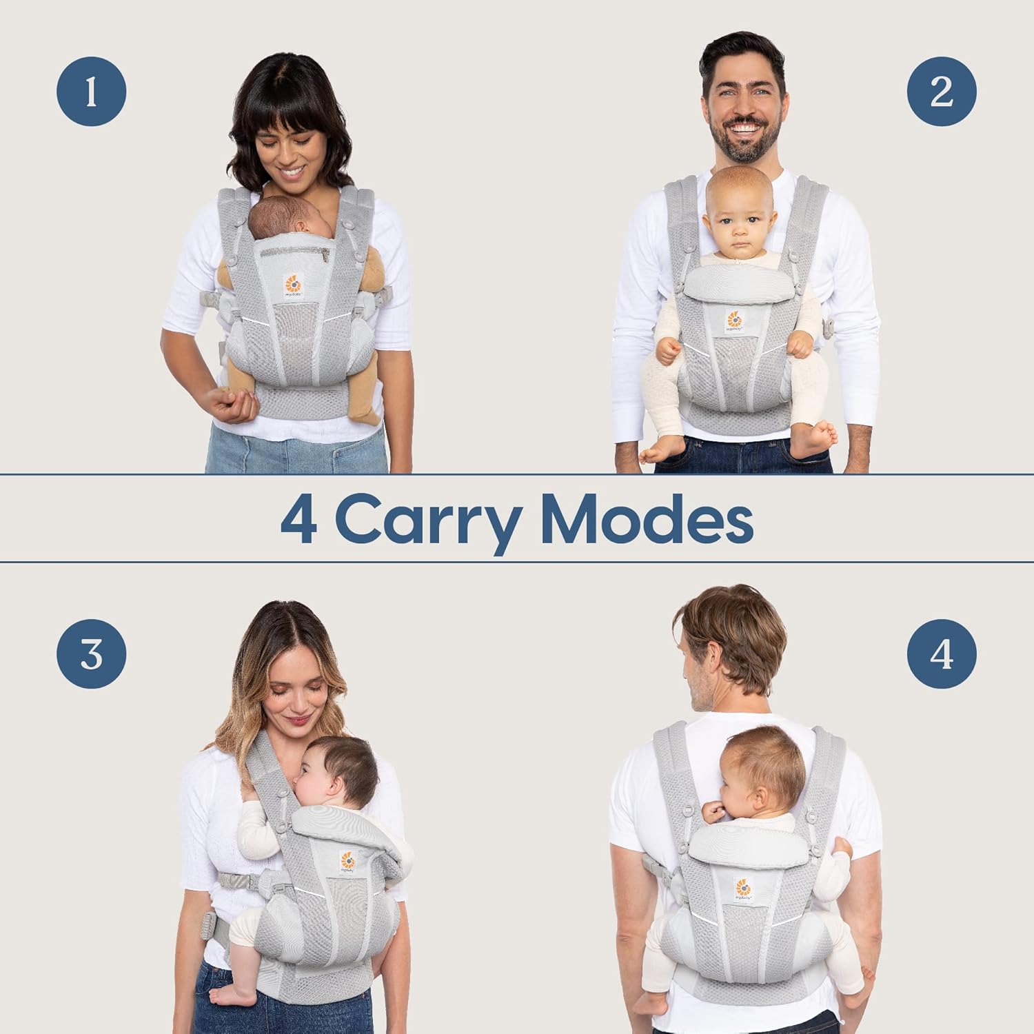 Porte-bébé Ergobaby respirant  - Rooting Gel Clone avis et prix